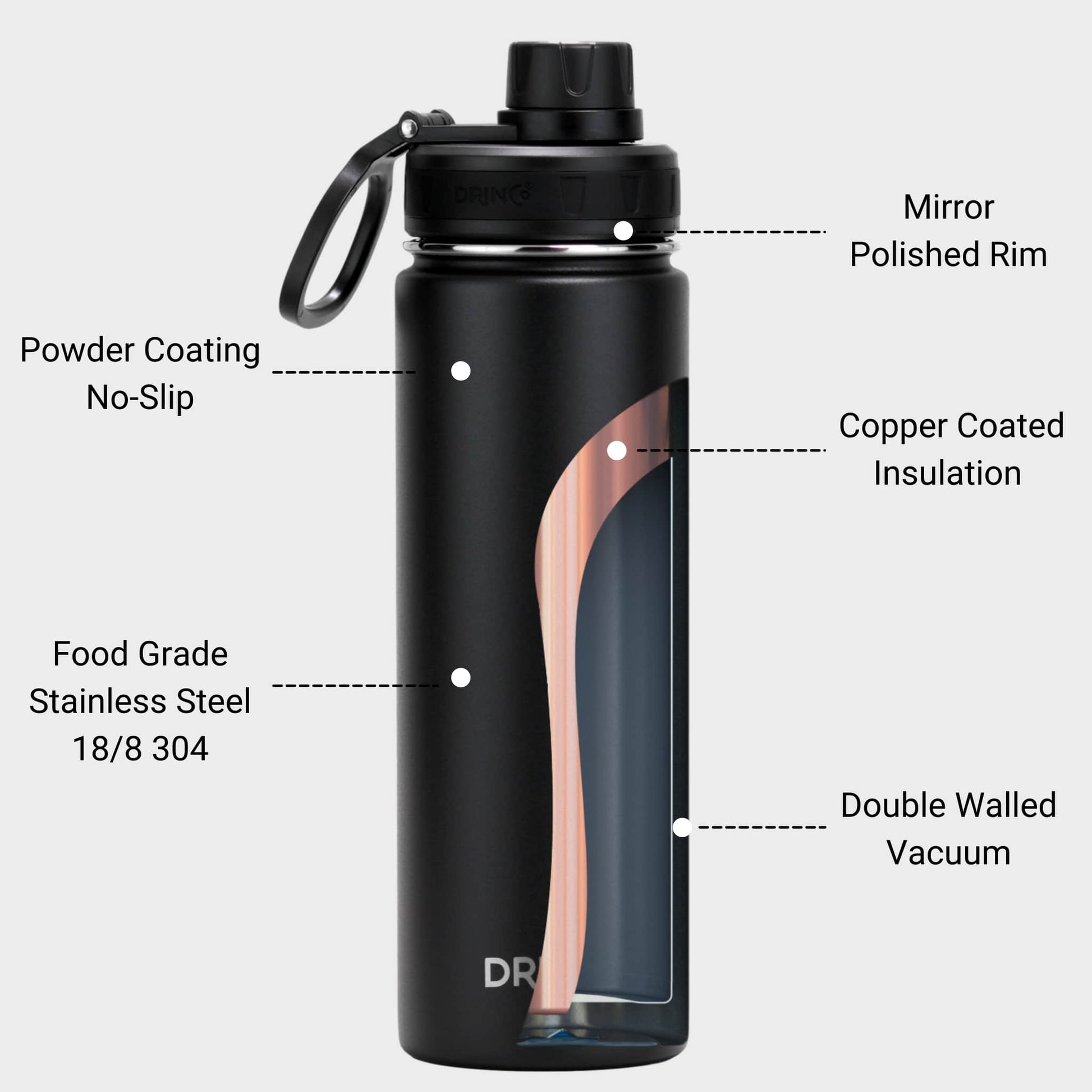 DRINCO® 22 oz black insulated sports bottle highlighting features like double walled vacuum and copper coated insulation.