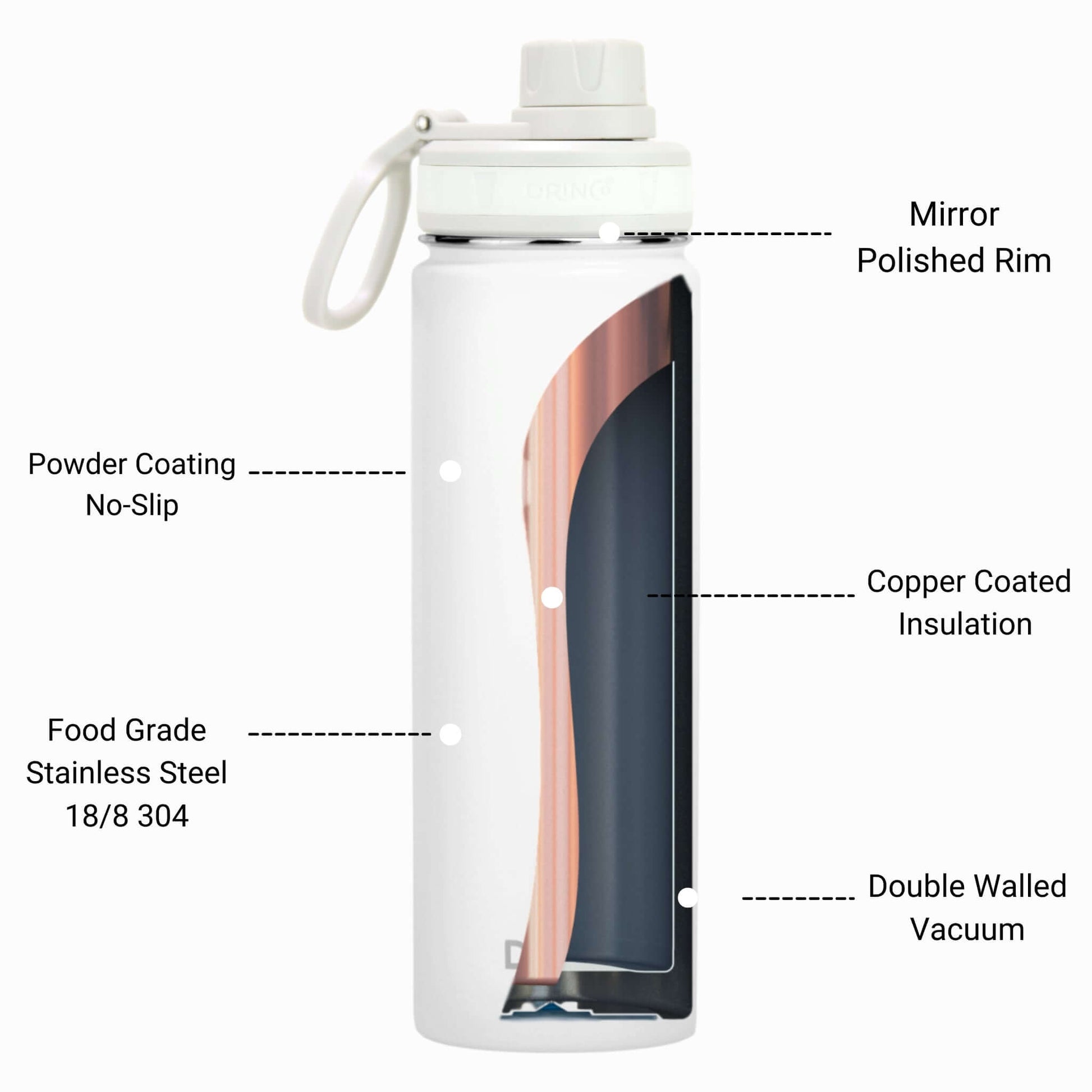 DRINCO® 22oz stainless steel sport water bottle features with insulation, polished rim, and no-slip coating in Arctic White.