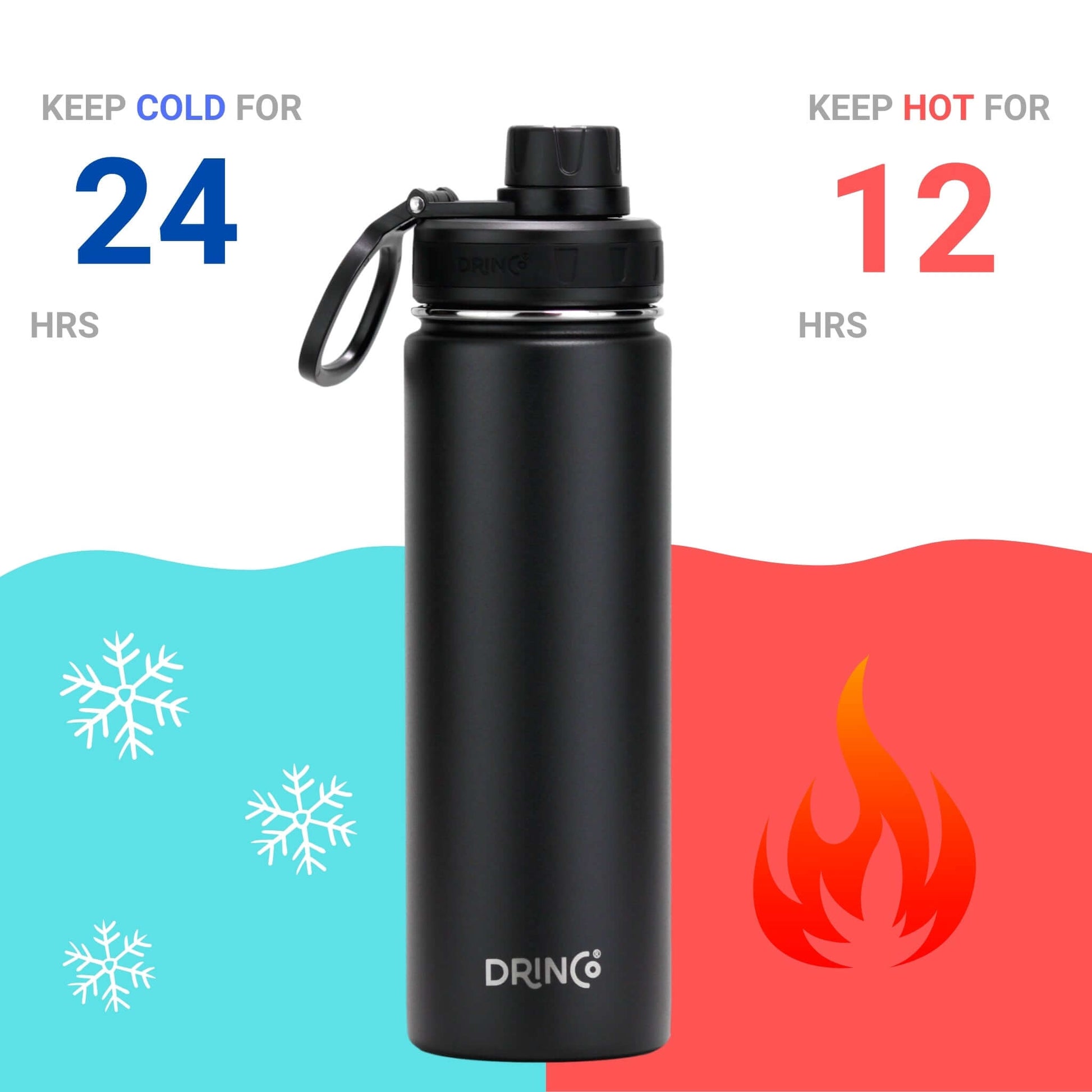 DRINCO 22 oz insulated black stainless steel sports bottle showing cold and hot retention times