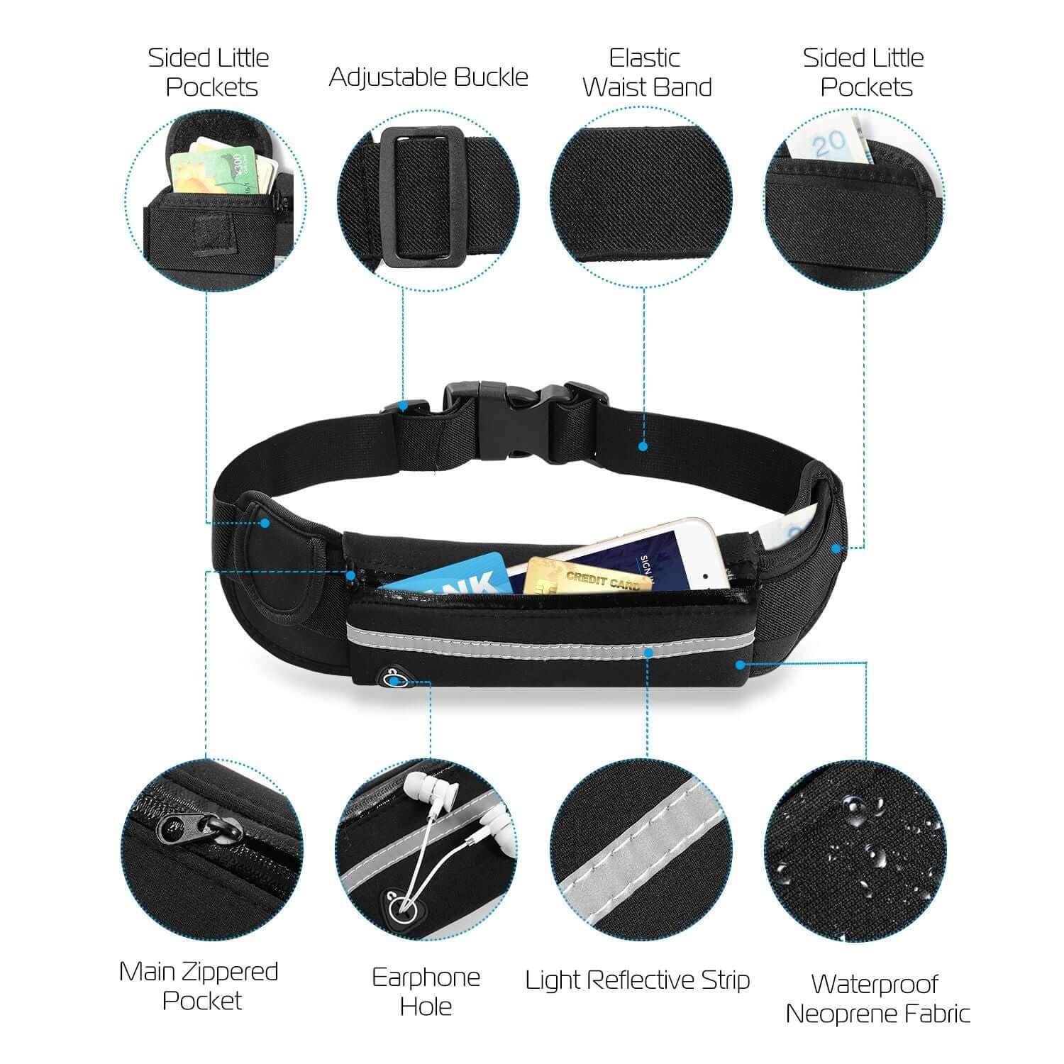 Features of a sports waist bag including pockets, adjustable buckle, and waterproof neoprene fabric