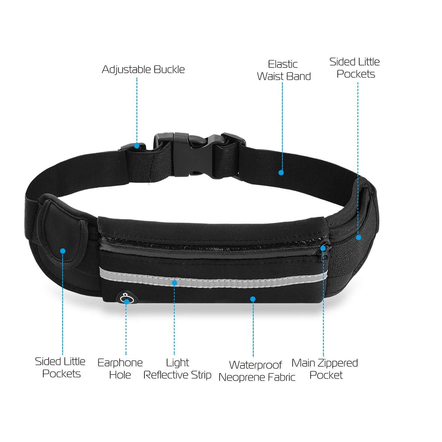 Features of Sports Waist Bag Running Belt Pack including adjustable buckle, pockets, and waterproof fabric.